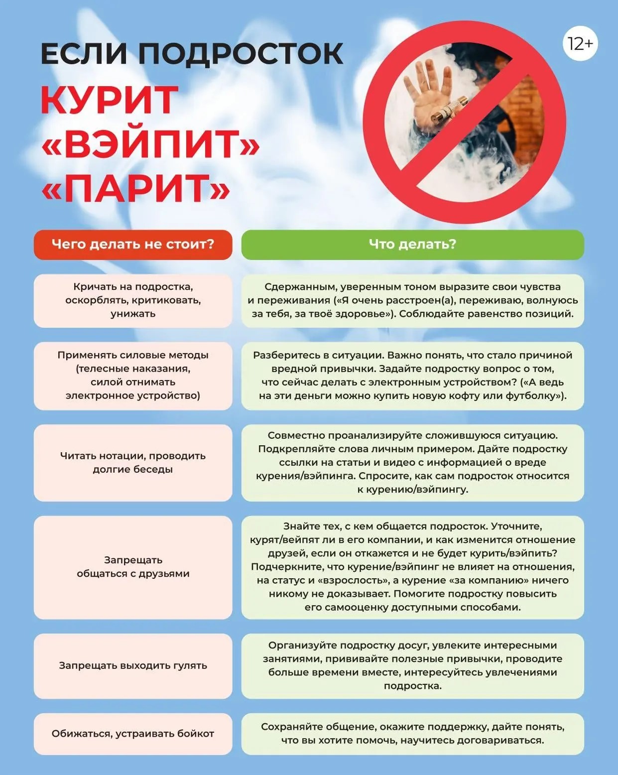 Всемирный день без табака