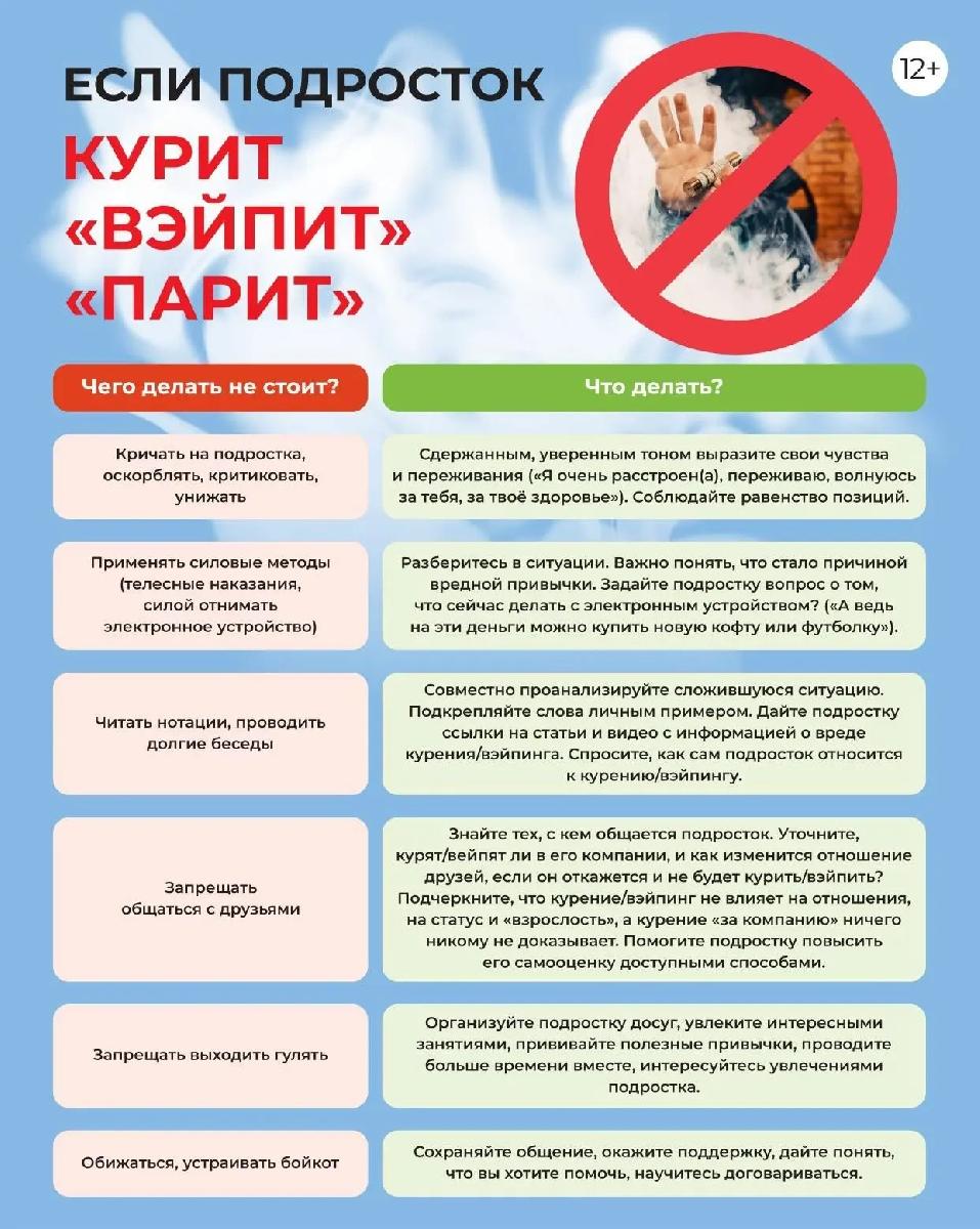 Всемирный день без табака