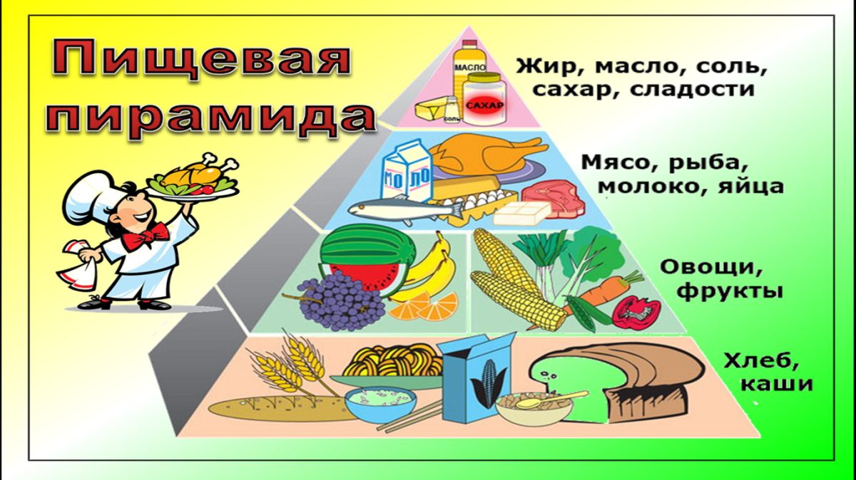 Поговорим о питании (Памятка для населения)