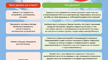 Всемирный день без табака