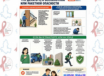 Уважаемые жители Ростовской области!